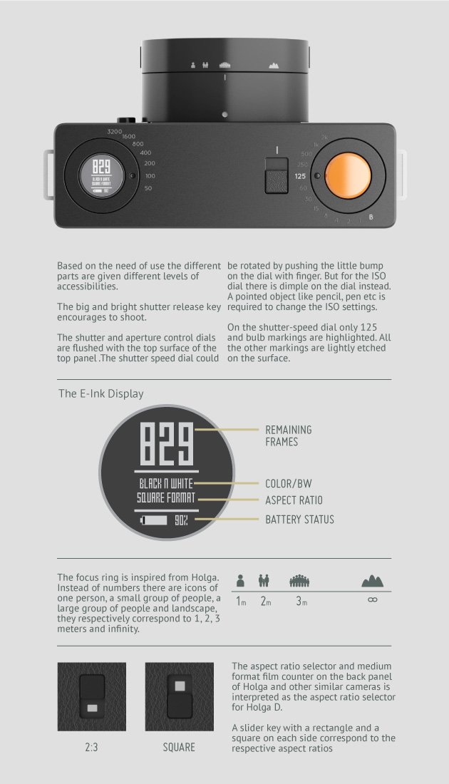 Holga_D_image_6_the_interface_and_design