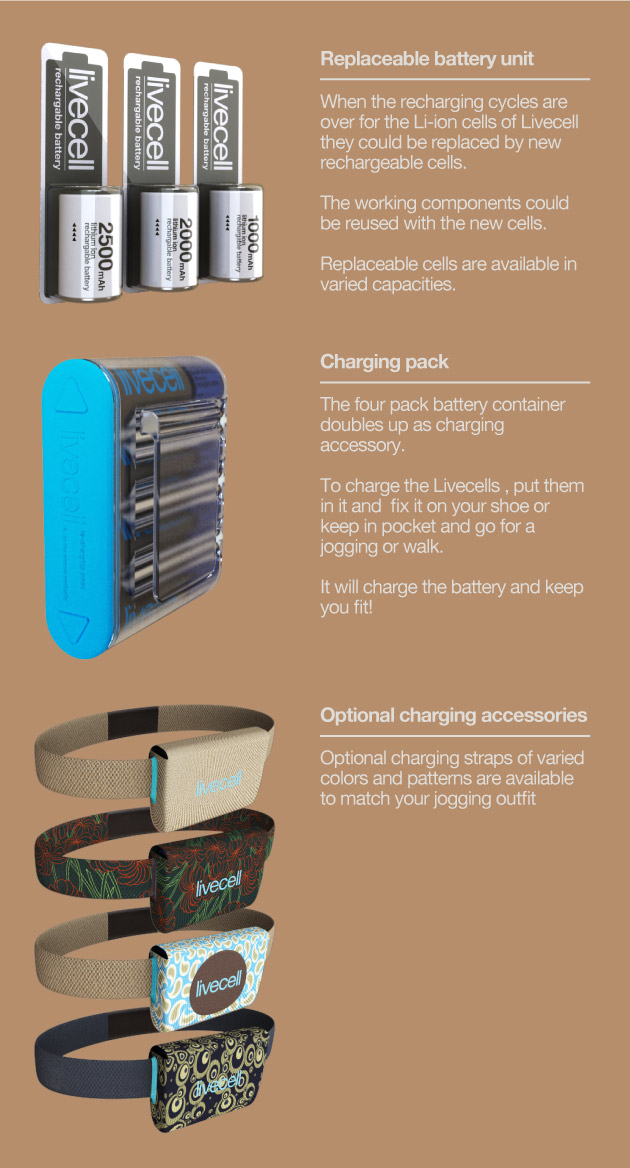 Livecell_image_5