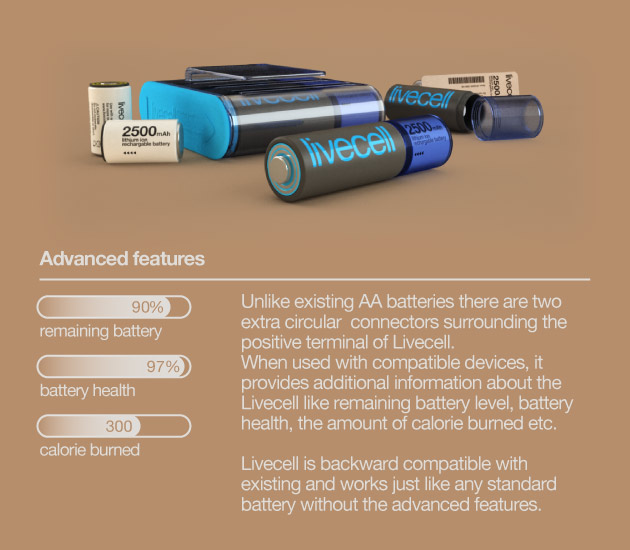 Livecell_image_6