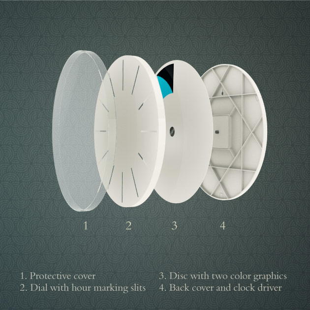 Obligatory_Designer_Clock_03